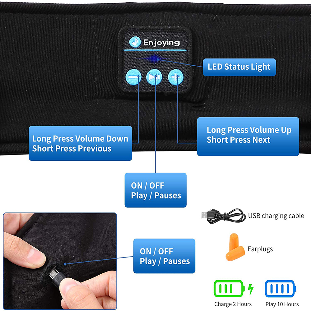 Sleep Eye Mask with Bluetooth  - Mask Lanyard Adjustable recension och pris