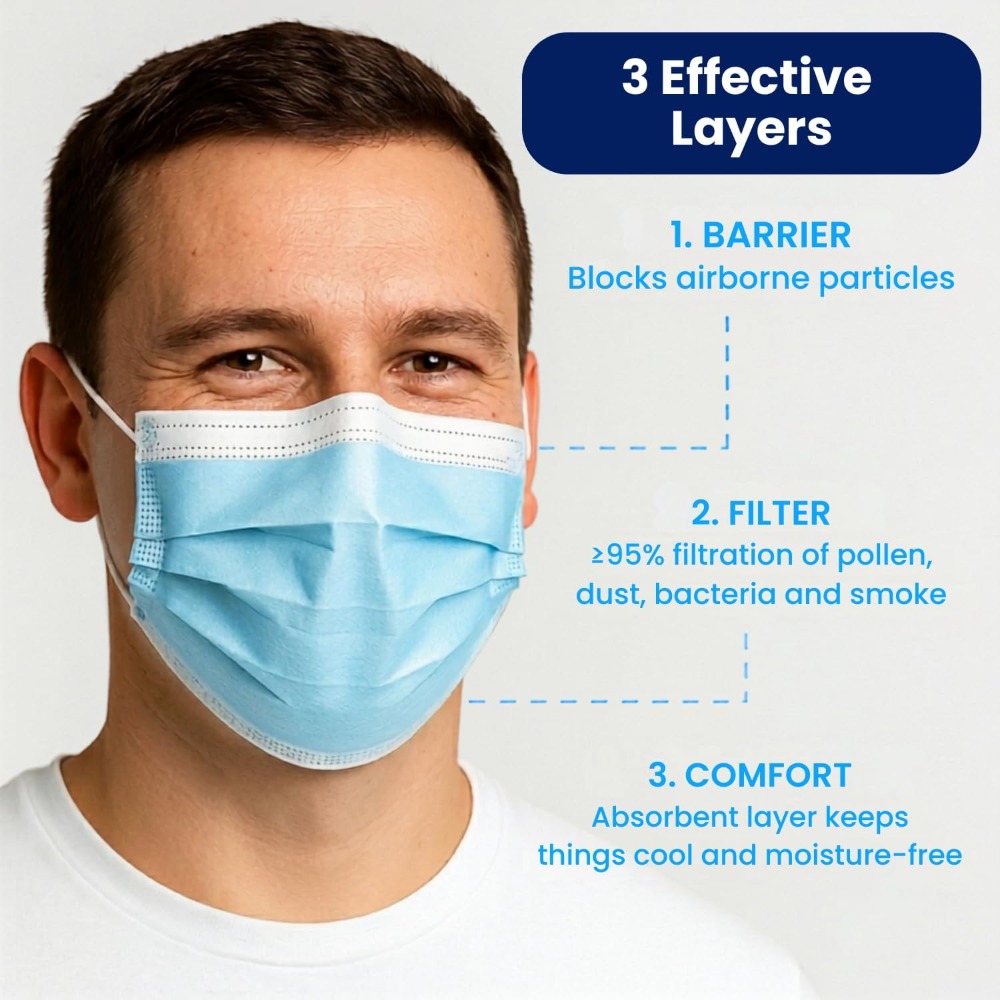 Blue Face Mask, Disposable, 3  - Disposable Mask Blue recension och pris