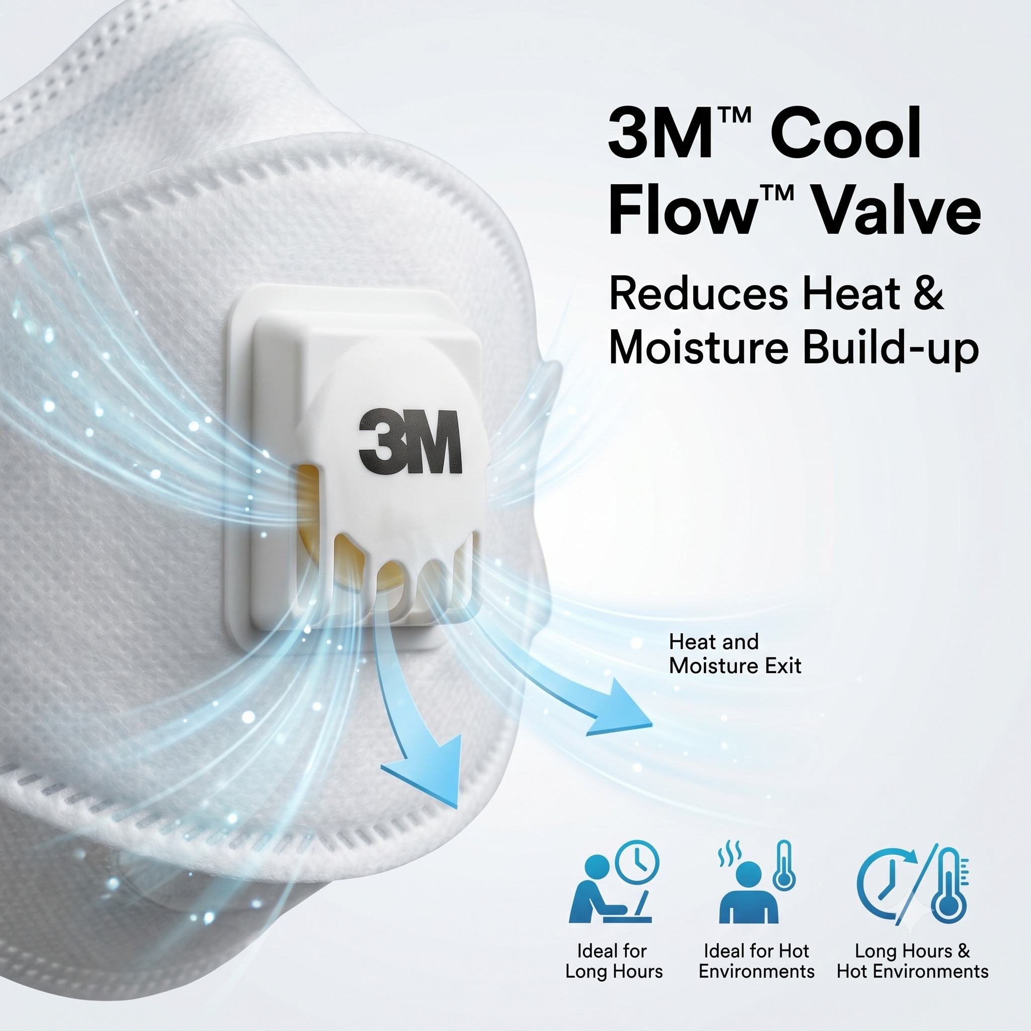 3M 9324CN+ Respirator FFP2 KN9 - Kn95 Respirator Mask recension och pris