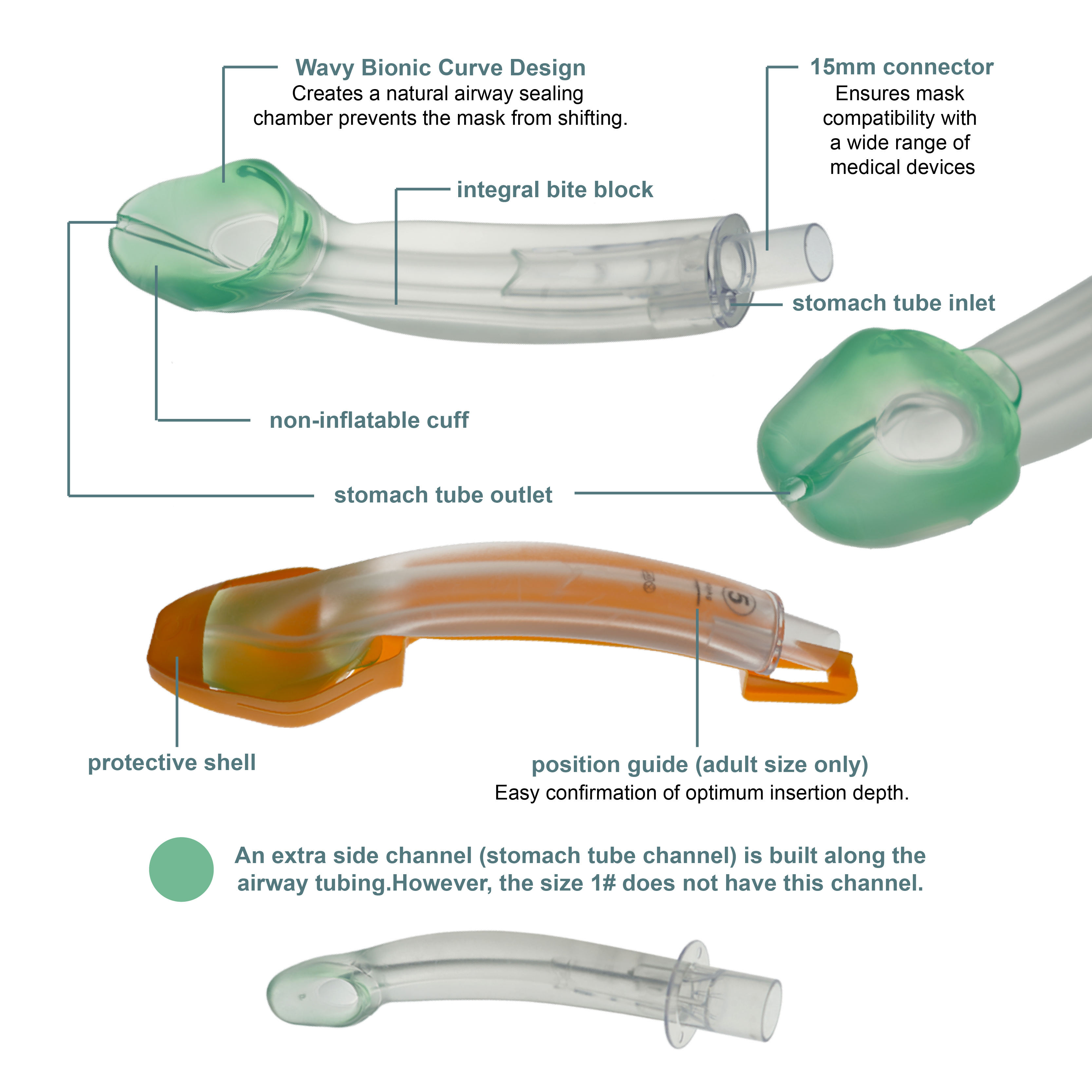 Non-inflatable Laryngeal Mask  - Disposable Surgical Mask recension och pris