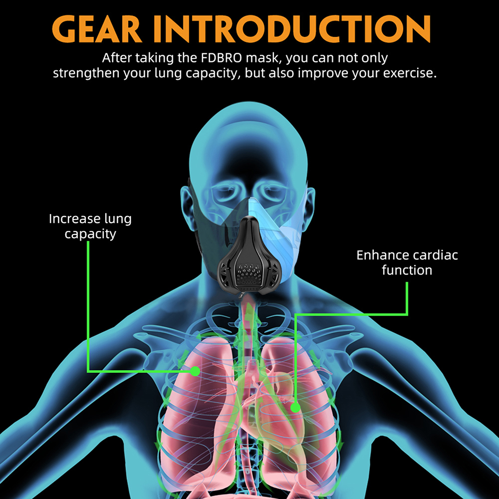 Workout Running Gym Mask Adjus - Dust Mask Construction recension och pris