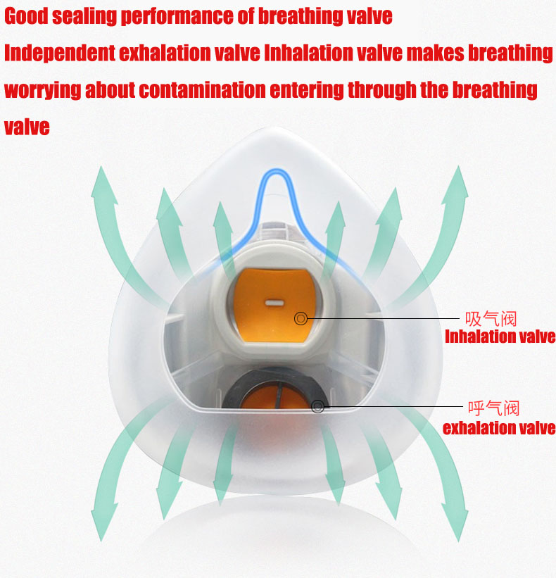 Silicone Dust-proof Gas Mask R - Cloth Face Mask Washable recension och pris